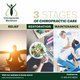 chiropacticmarkham